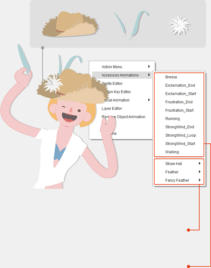 2d character creator - Assemble accessories from props